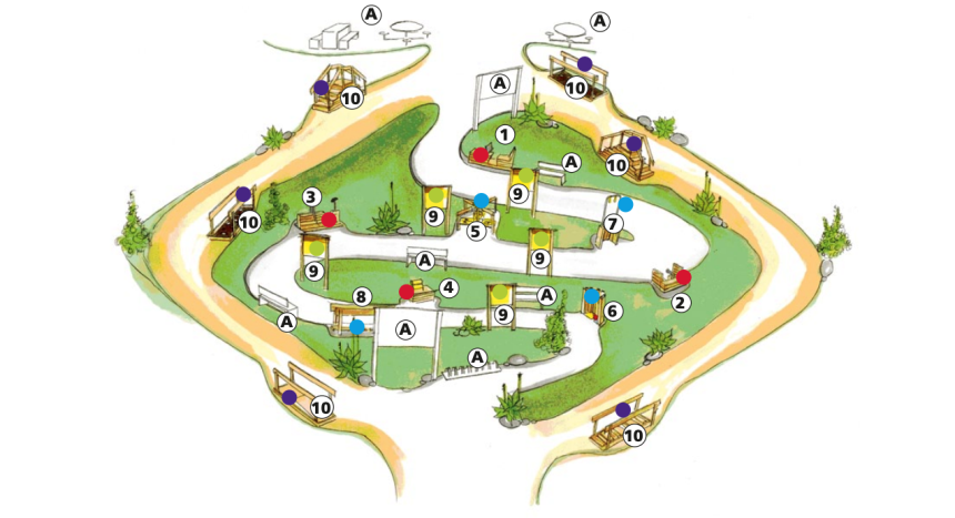 Generationen-Aktiv-Park, Premium-Konzept