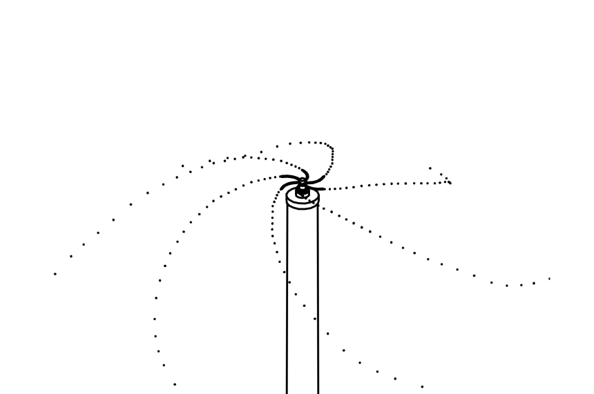 Rotor &amp;#233;toil&amp;#233; horizontal pour for&amp;#234;t aquatique en V2A