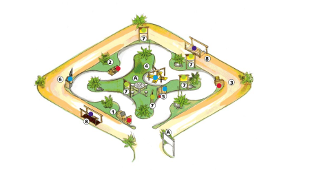 Generation Active Park, BasisPlus concept