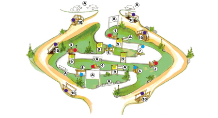 Generation Active Park, Premium concept