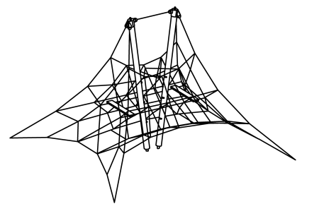 Medium network pyramid