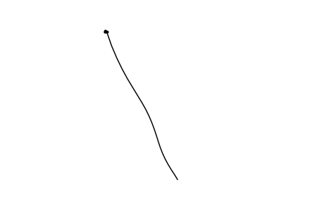 Retaining cable for sloping wall, mounting height 150 cm