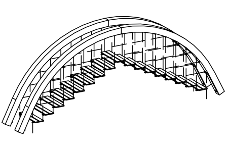 Bogenbr&#252;cke